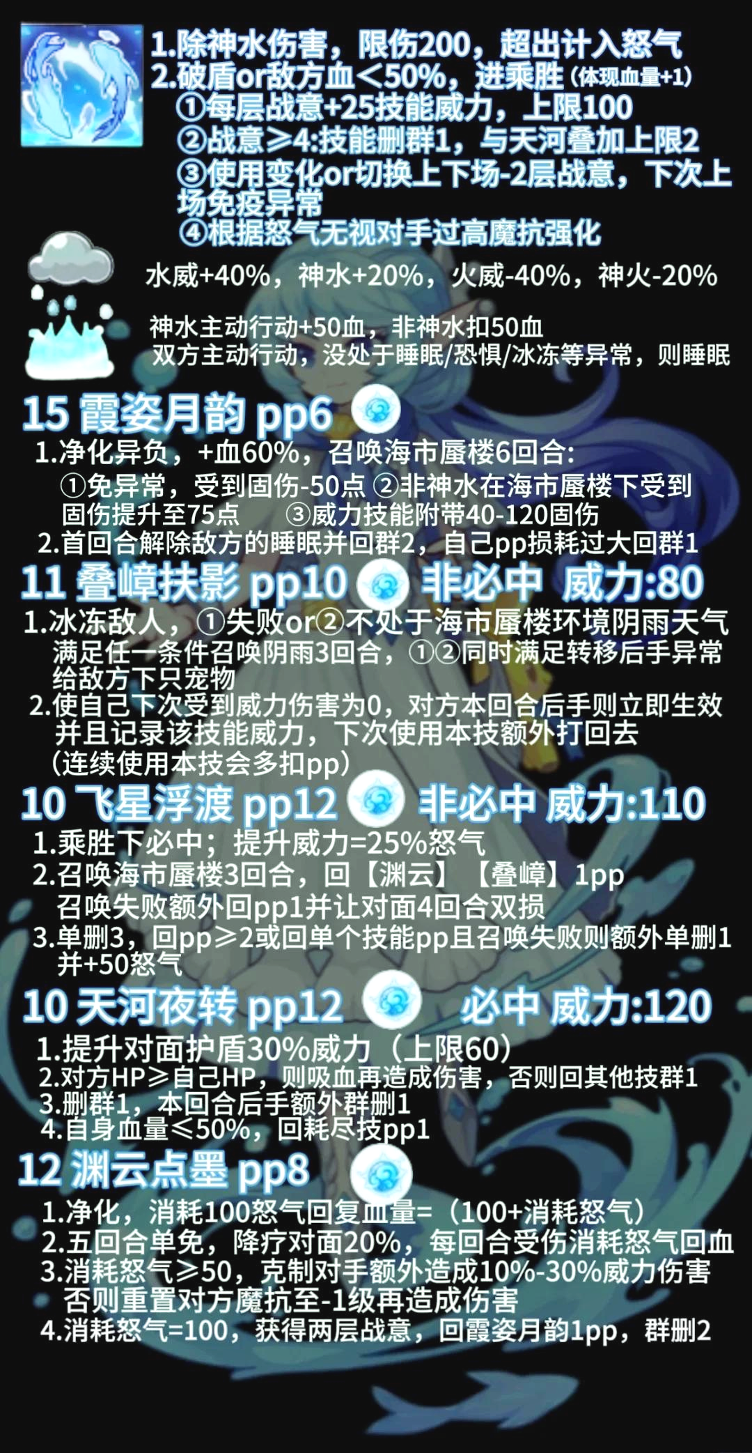 洛克王国挂机洛克王国，探索外i挂快速升级的真相-第2张图片
