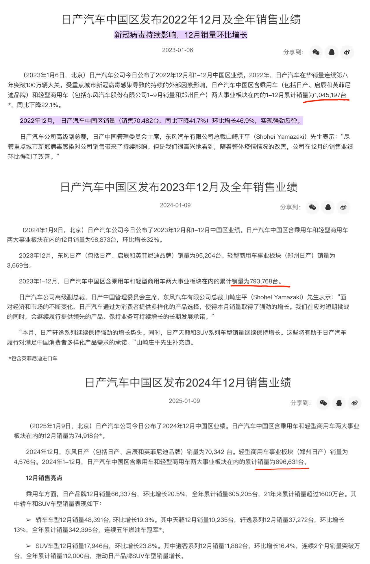 日产汽车市场分析，一线与二线产品线的竞争与策略-第1张图片