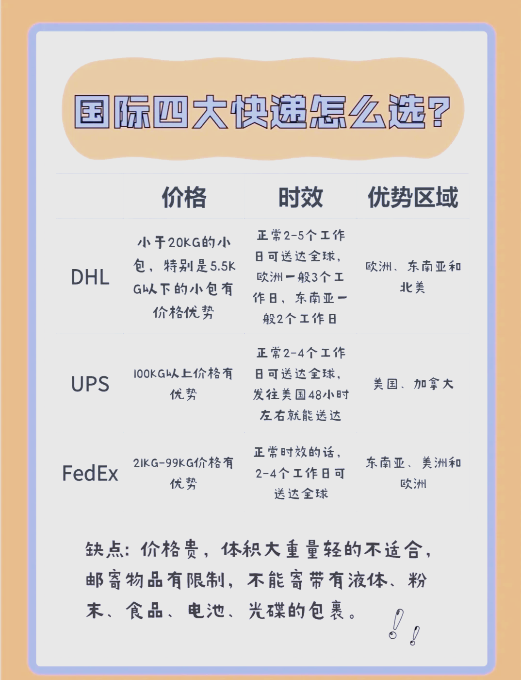 欧美无人区码一码二码三码的区别在哪欧美无人区码一码二码三码的深度解析