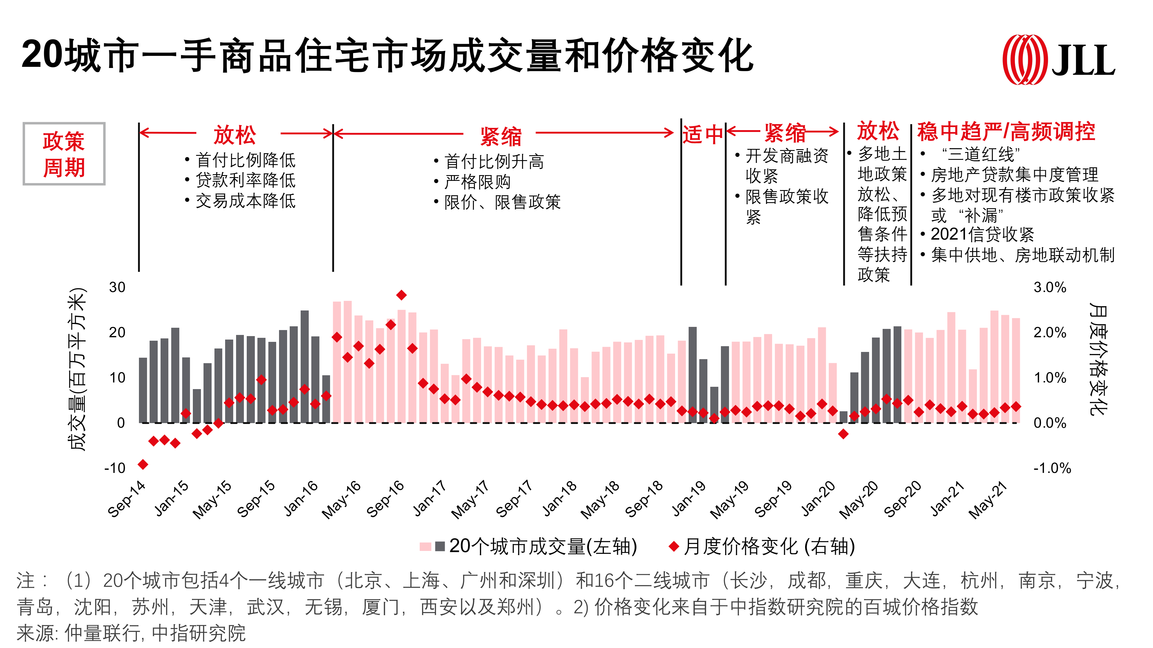 亚洲一线产区二线产区分布图片亚洲一线与二线产区分布概览，全面解析与图片展示