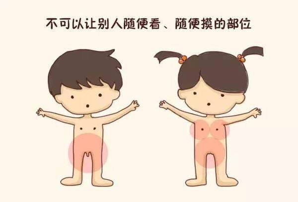 他趴在两腿中间添我私密有事吗探讨个人行为边界——关于他趴在两腿中间添我私密的探讨-第1张图片