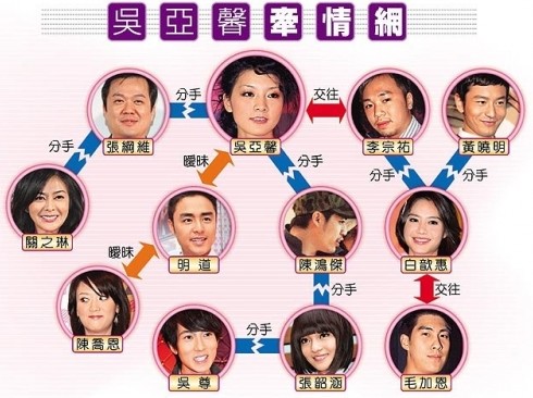 李宗瑞迷奸案，揭露真相与反思