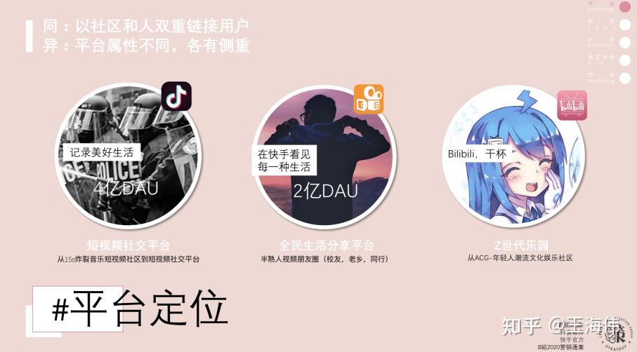 探索黄软件与抖音的异同-第1张图片