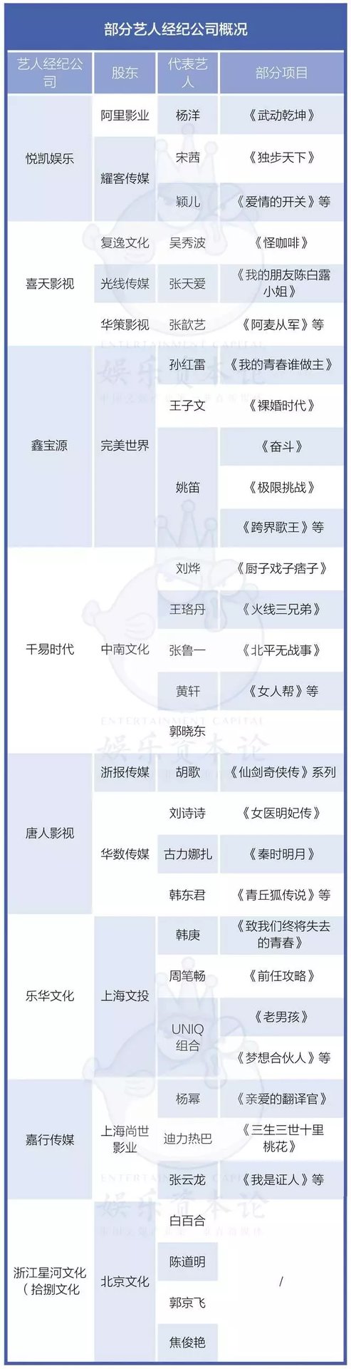 精东传媒vs天美传媒合作了吗精东传媒与天美传媒携手合作，共创行业新篇章