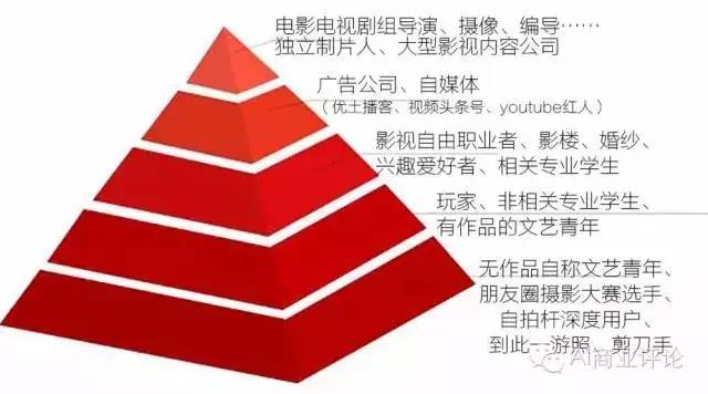 找一夜情人网站寻找一夜情人的真实体验-第2张图片