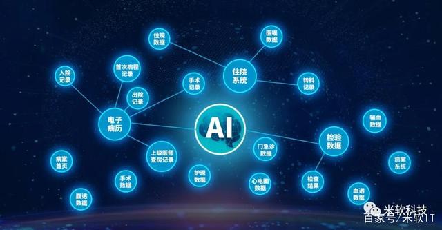 疯狂猜图AI，开启智能图像识别新纪元-第1张图片