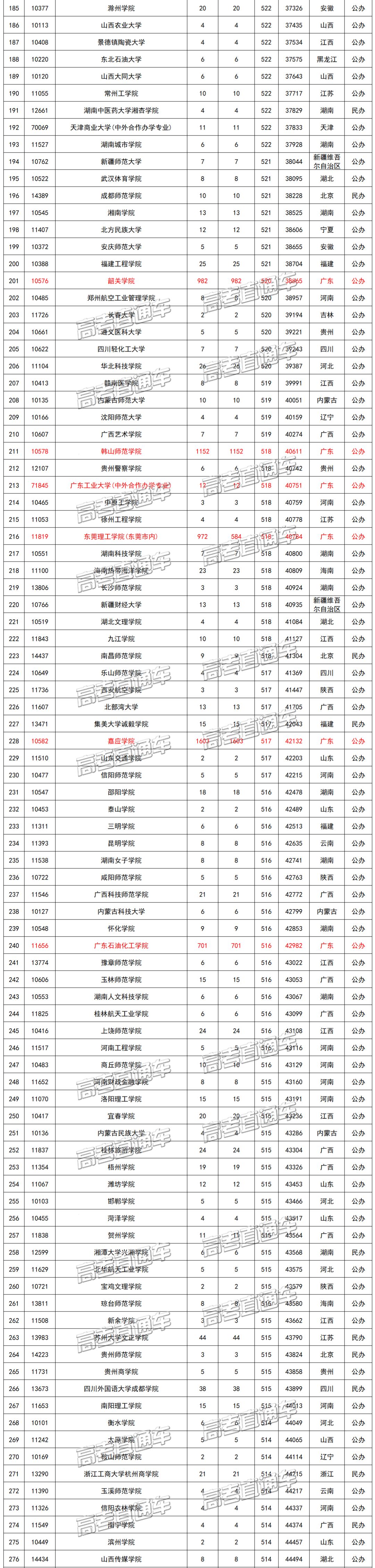 2019年一本大道香蕉大在线的探索与体验-第2张图片