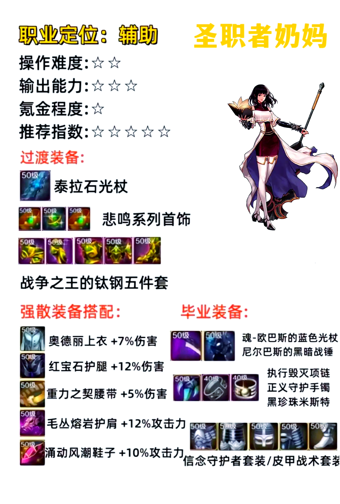 DNF狂龙之怒，探索无尽战斗的热血篇章