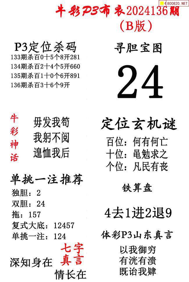 布衣反图库天中123456今天大马布衣反图库天中行动纪实，123456今日行动